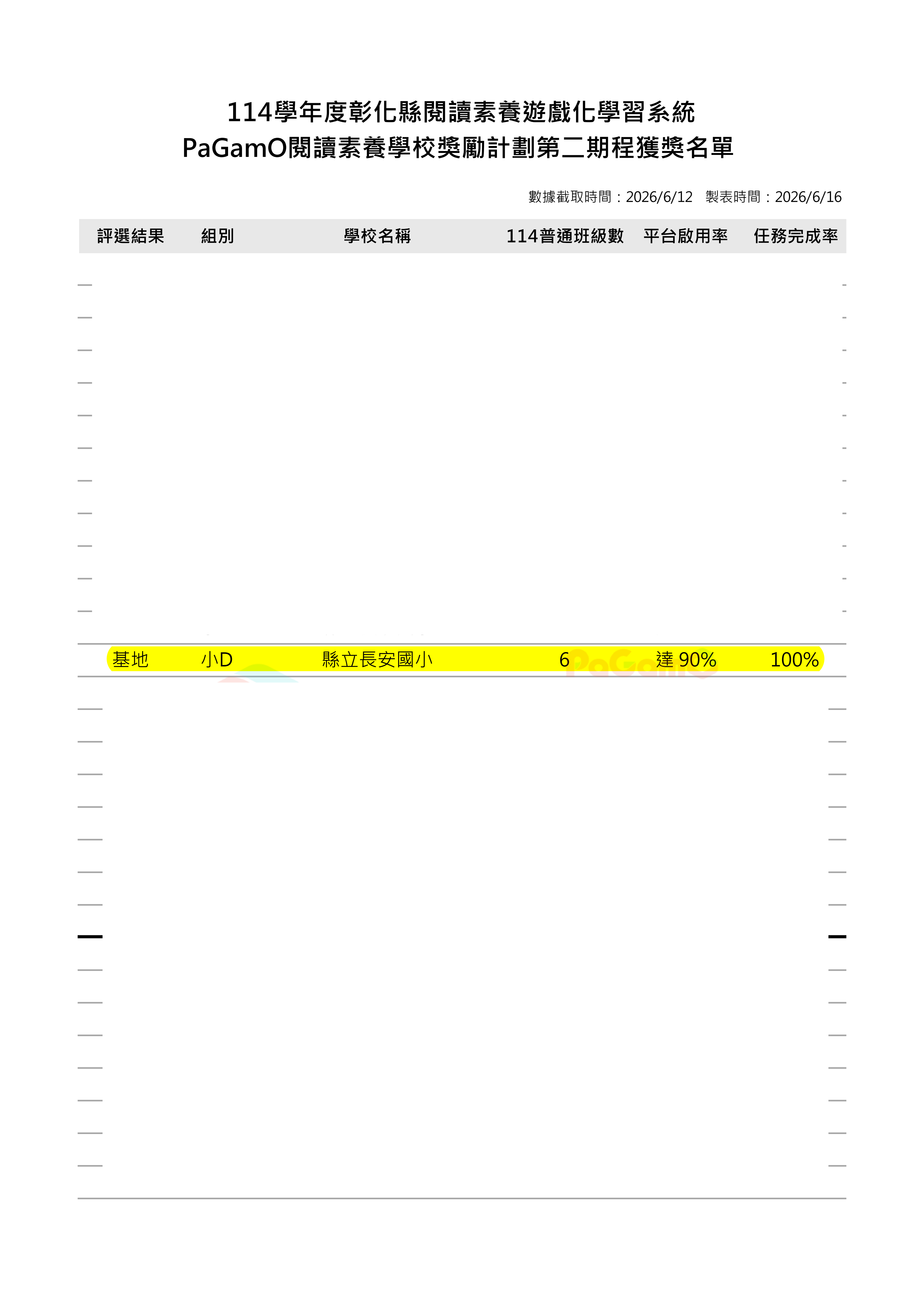 1518公告的示意圖片