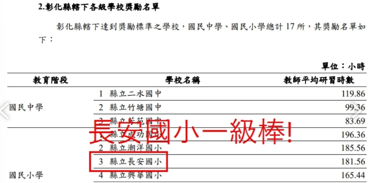 標題圖片