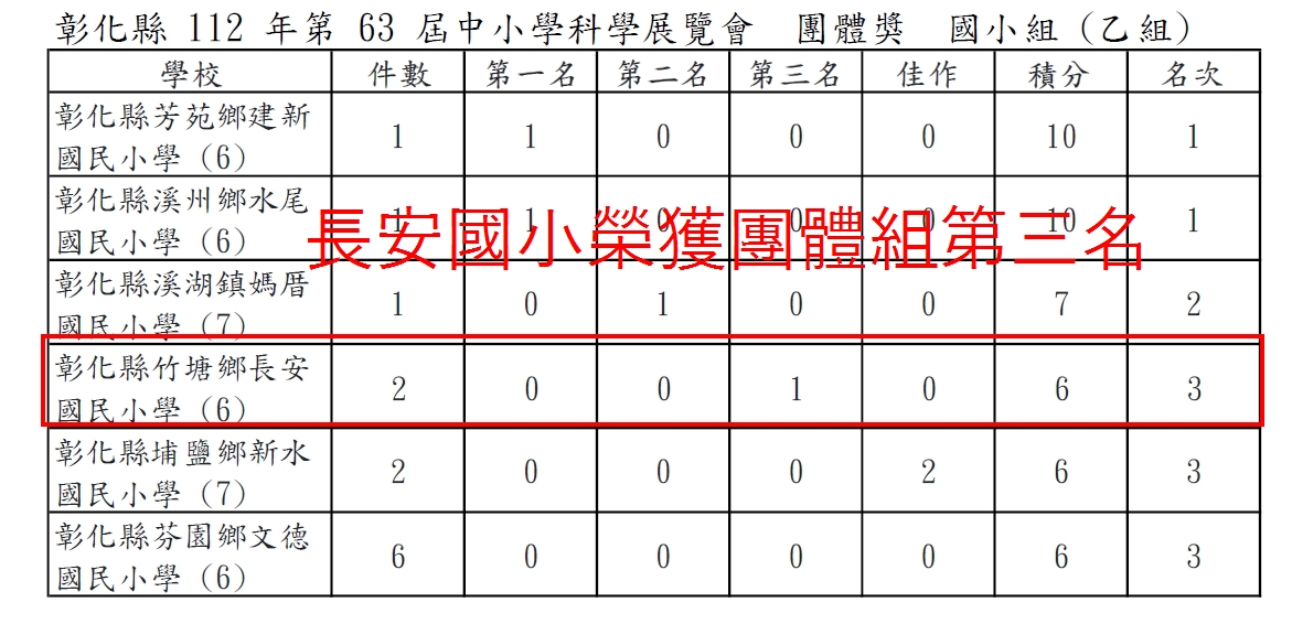 標題圖片